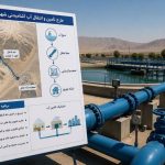 راهکارهای فوری برای کاهش تنش آبی خاش روی میز بررسی قرار گرفت